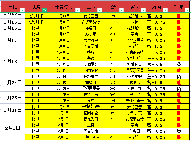 周定洋适合,伊万菱形中,场配置吗,足彩,体彩,彩票,体育彩票,足球彩票,彩票合买,开云彩票