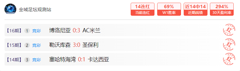 雷恩中场卡,馬文加年龄,之谜揭晓,足彩,体彩,彩票,体育彩票,足球彩票,彩票合买,开云彩票