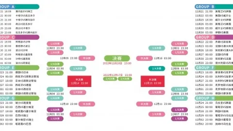 伊戈达拉加盟湾区，大通馆战袍即将闪耀登场...