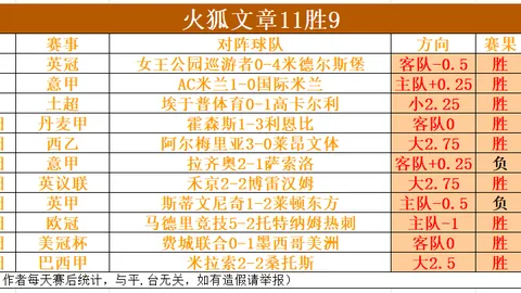 亚冠4场全胜解析：专家质合分析大乐透推荐