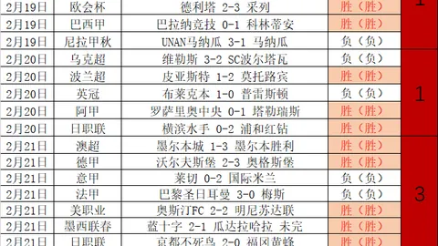 三浦知良54岁加盟JFL铃鹿FC，达成租借协议