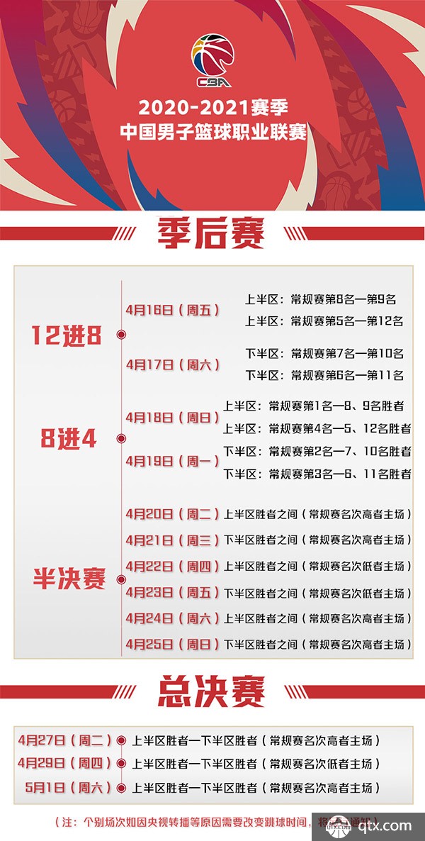 人数和热度 人数和热度